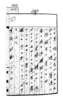 심문조서(이재유 외 6명 치안유지법위반 :1937~1938)