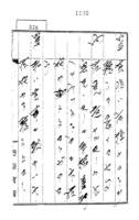 심문조서(권영태 외 33명 치안유지법위반 :1935)8-11