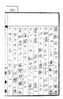 심문조서(권영태 외 33명 치안유지법위반 : 1935)12-15
