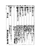 일본 외무성 소장 한국관계 문서