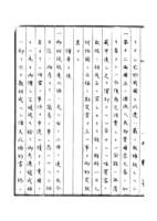 일본 외무성 소장 한국관계 문서