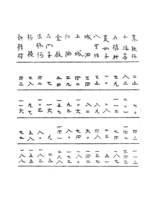 일본 외무성 소장 한국관계 문서